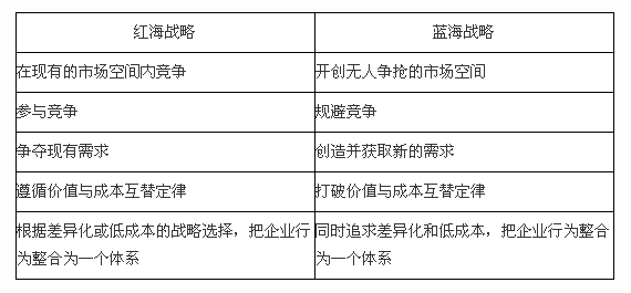 2015ע(hu)˾(zhn)cL(fng)U(xin)¿c(din)v(8)