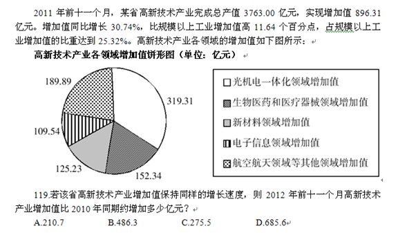 2015ϹՆTМy俼YϷעء¡