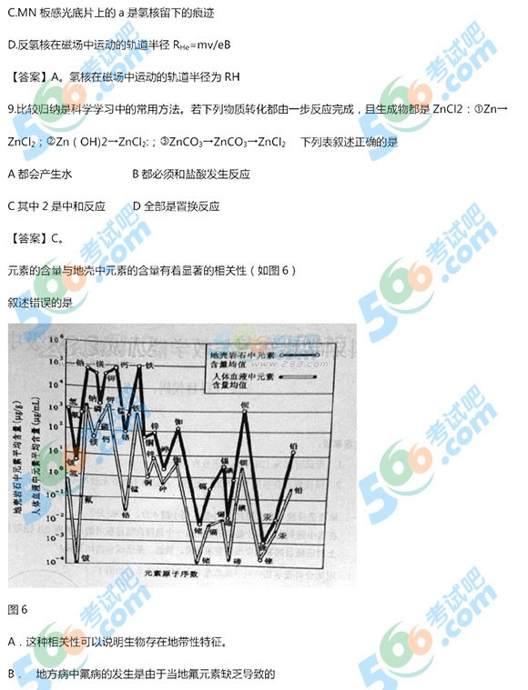 2015°̎Y񡶳пƌW(xu)W(xu)֪R}