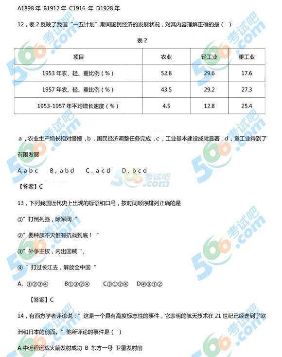 2015°̎Y񡶸КvʷcW(xu)֪R}