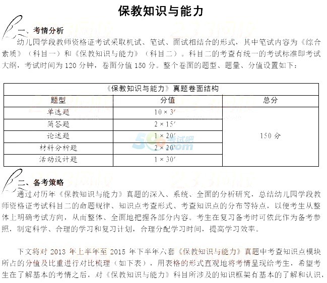 2016׃֪R(sh)c俼