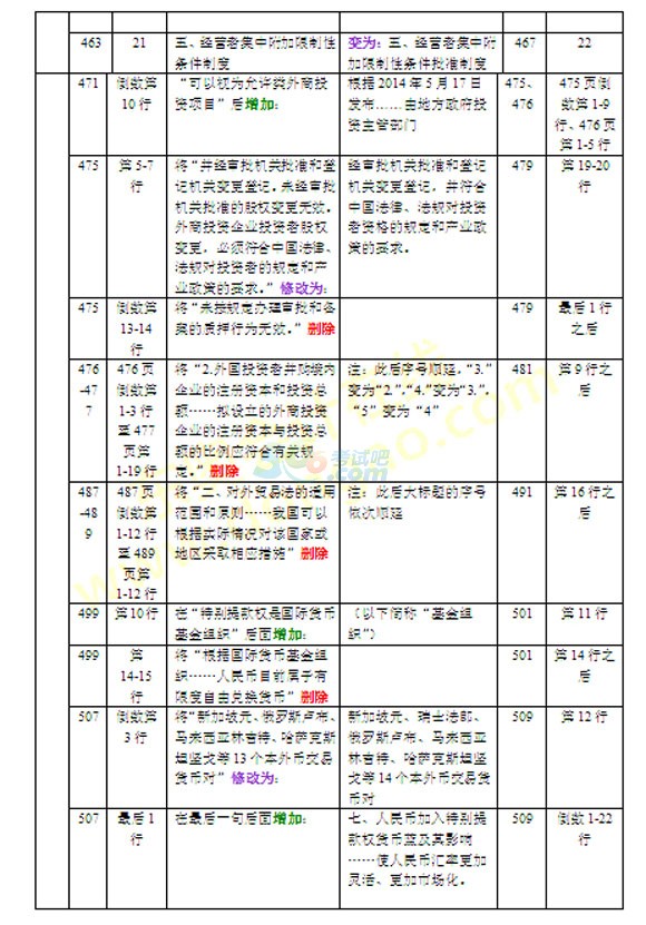 2016ע(c)(hu)Ӌ(j)(jng)(j)̲׃(du)