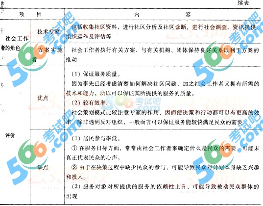 2017ߡмC¹(ji)֪Rc(din)(30)