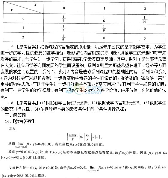 2016°̎YCԇԇ}塪(sh)W(xu)W(xu)֪R(sh)čW(xu)(߼(j)ЌW(xu))