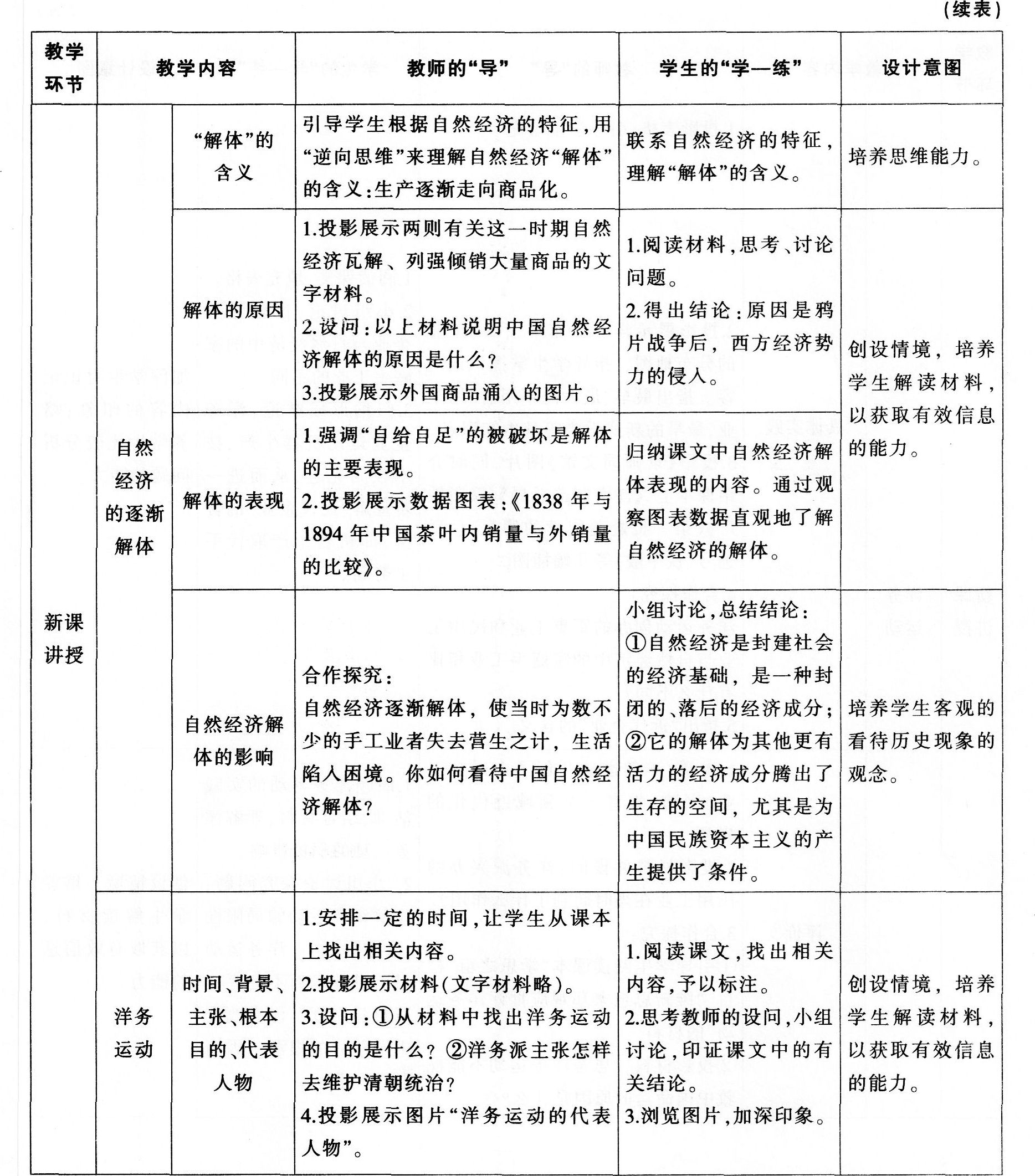 2016°̎YCԇԇ}һvʷW(xu)֪RčW(xu)(߼ЌW(xu))