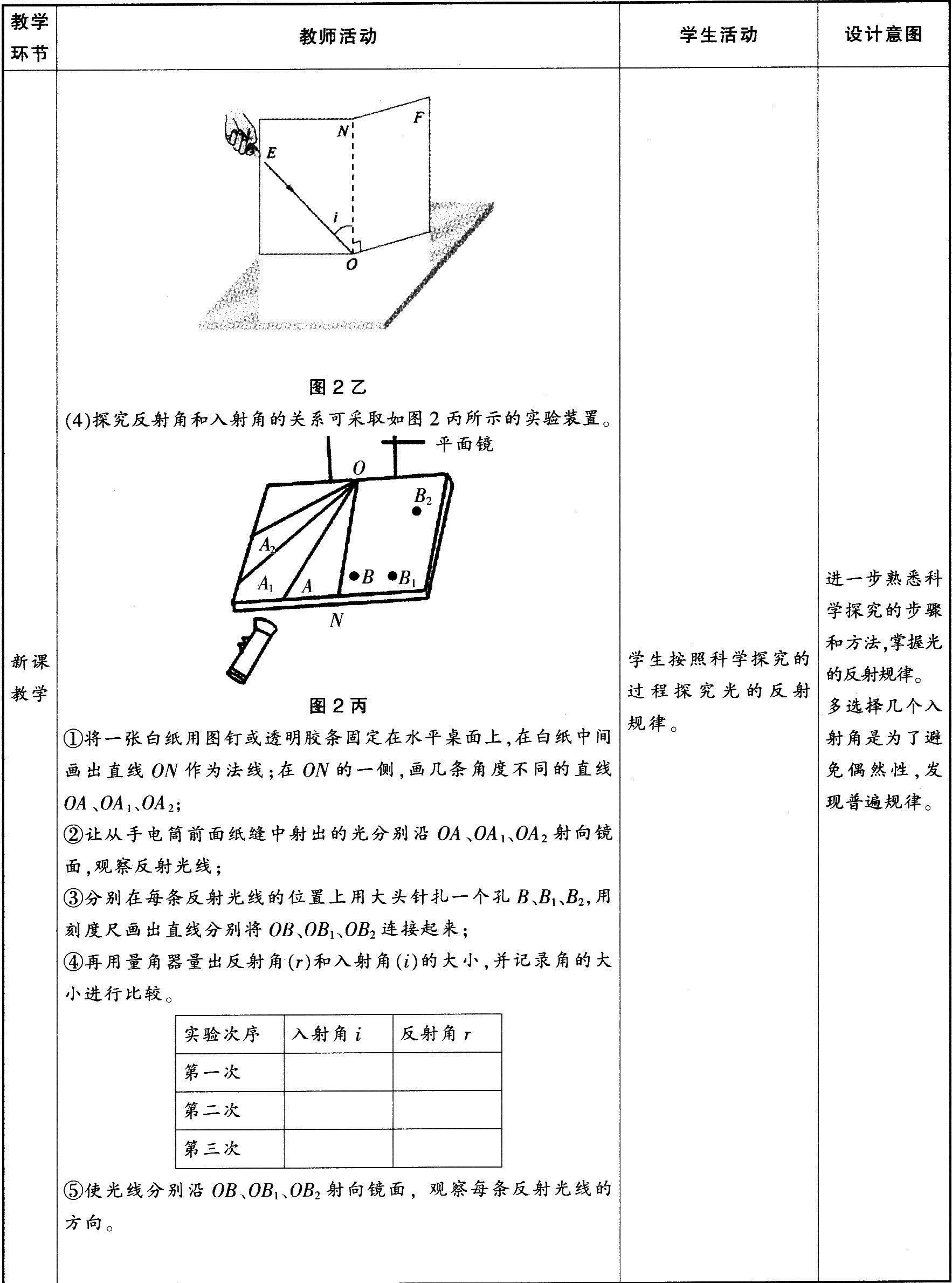 2016°̎YCԇԇ}塪W(xu)֪R(sh)čW(xu)((j)ЌW(xu))