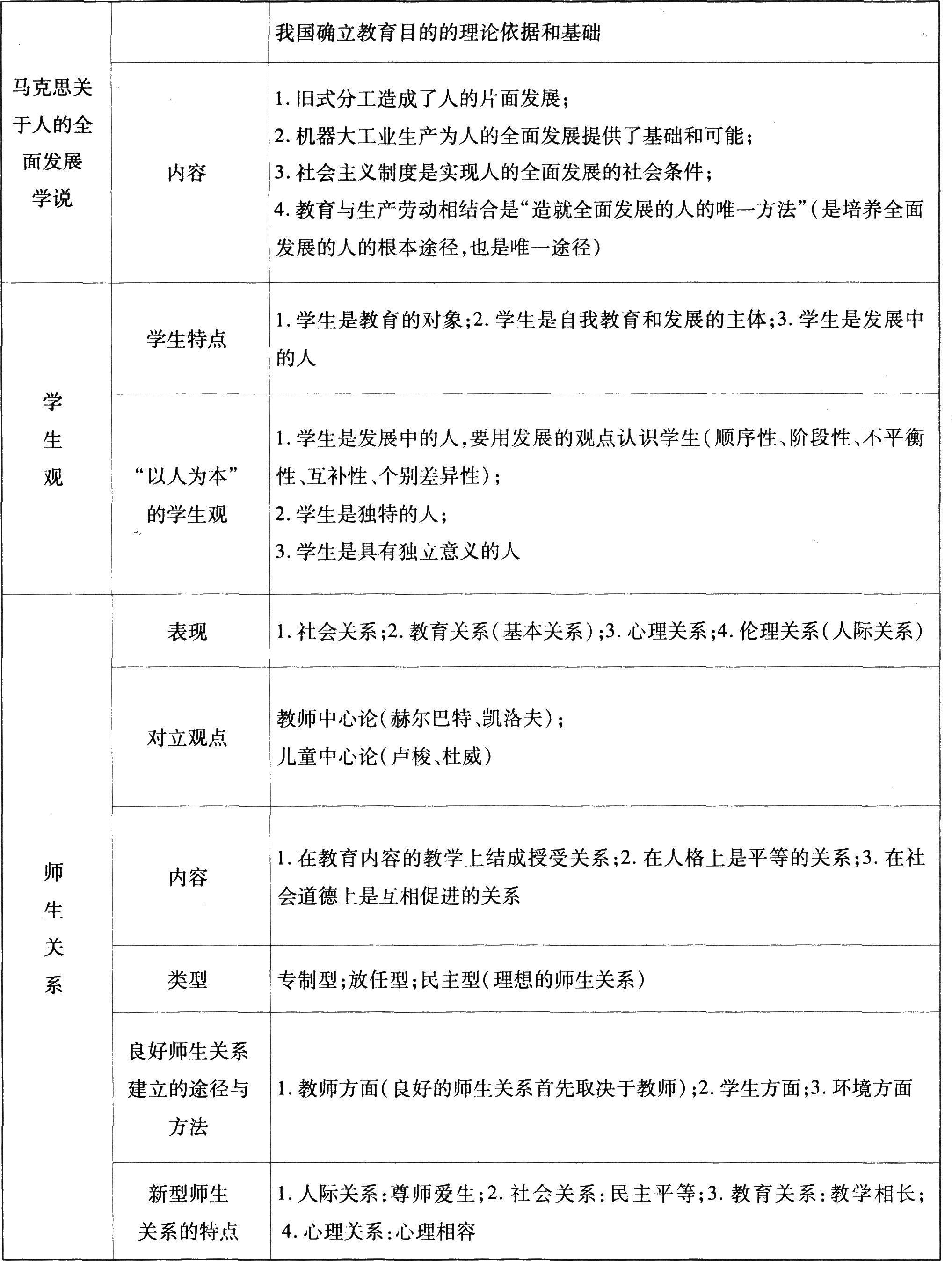 2017̎YCЌW(xu)C|(zh)c(din)W(xu)^(gun)