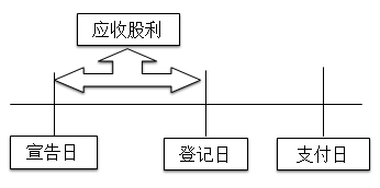 ע(c)(hu)Ӌ(j)ÿչһc(din)Ya(chn)