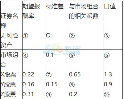 2017yЌI(y)Yм(g)ؔ(ci)¹(ji)(x)}(5)