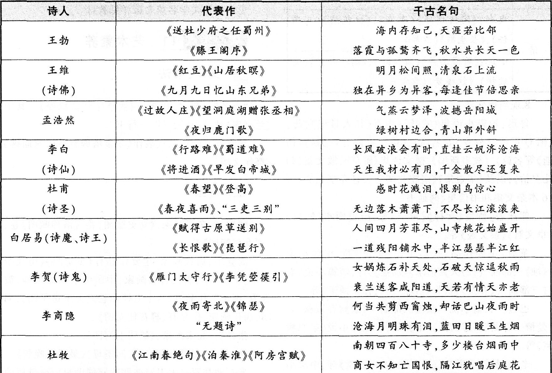 2017׃C|(zh)vĿc(din)ČW(xu)B(yng)