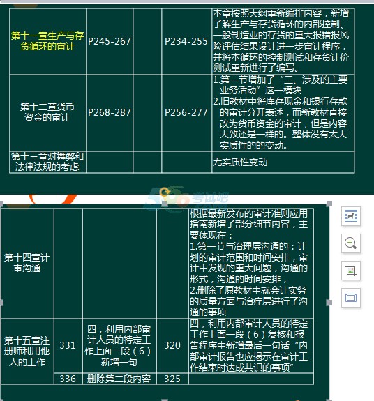 2017ע(c)(hu)Ӌ(j)ԇӋ(j)֪R(sh)c(din)(jin)(1)