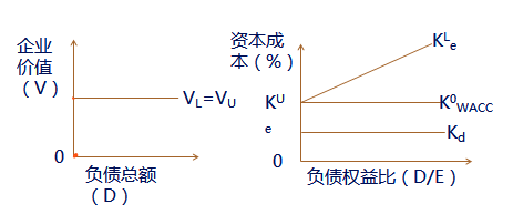 ע(c)(hu)Ӌ(j)ÿչһc(din)YY(ji)(gu)Փ