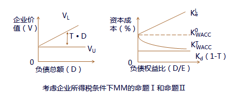 ע(c)(hu)Ӌ(j)ÿչһc(din)YY(ji)(gu)Փ