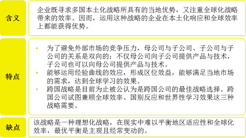 ע(c)(hu)Ӌ(j)ÿչһc(din)(gu)H(jng)I(yng)đ(zhn)(li)