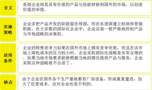 ע(c)(hu)Ӌ(j)ÿչһc(din)(gu)H(jng)I(yng)đ(zhn)(li)