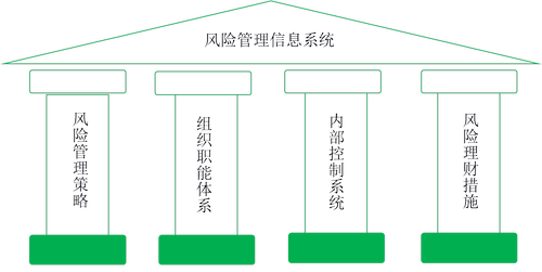 ע(c)(hu)Ӌ(j)ÿչһc(din)L(fng)U(xin)