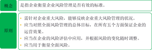 ע(c)(hu)Ӌ(j)ÿչһc(din)L(fng)U(xin)