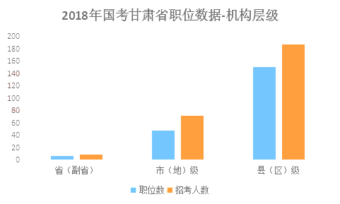 2018(gu)C؅^(q)λ˳λ޹(jng)v Ї(gu)Z(y)ČW(xu)I(y)