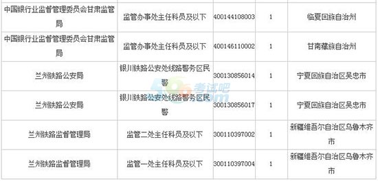 2018(gu)(bo)˔(sh)y(tng)Ӌ(j)C^(gu)2797ˡ116r(sh)