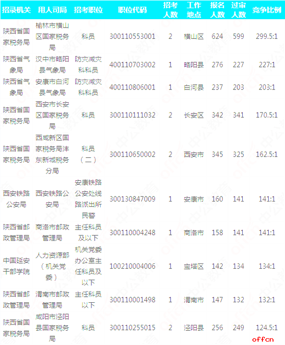 [414r]2018(sh)(j)12774^