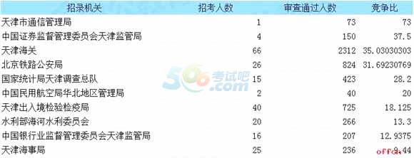 [414r]2018(sh)(j)6526^