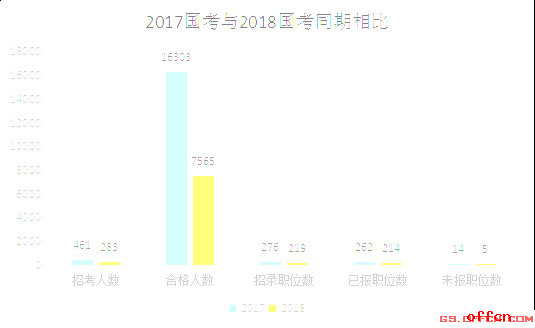 [414r]2018(sh)(j)C^7565