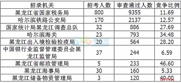 [416r(sh)]2018(gu)(bo)(sh)(j)18724ˈ(bo)