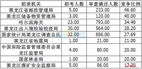 [416r(sh)]2018(gu)(bo)(sh)(j)18724ˈ(bo)