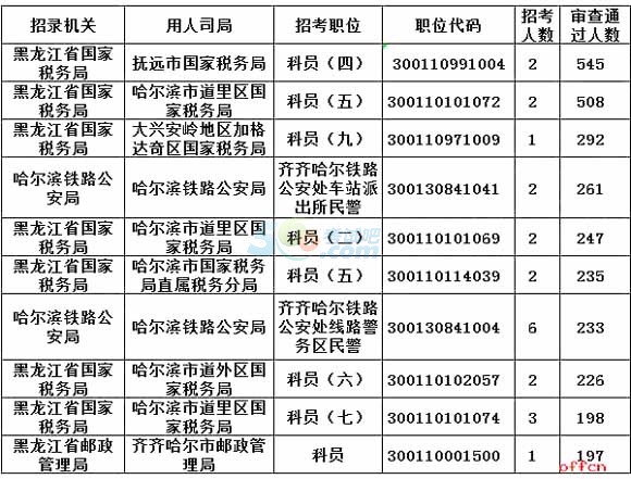 [416r(sh)]2018(gu)(bo)(sh)(j)18724ˈ(bo)