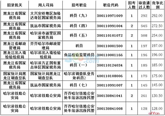 [416r(sh)]2018(gu)(bo)(sh)(j)18724ˈ(bo)