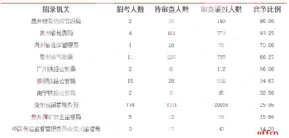 [416r(sh)]2018(bo)(sh)(j)F22882^