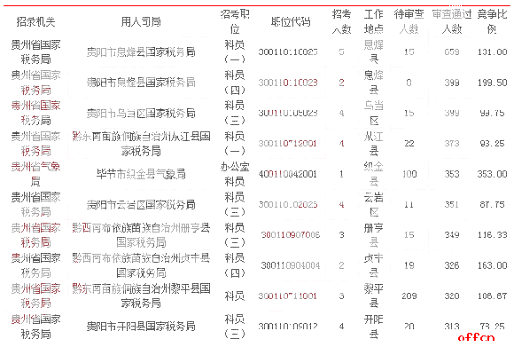 [416r(sh)]2018(bo)(sh)(j)F22882^