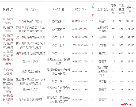 [416r(sh)]2018(bo)(sh)(j)F22882^