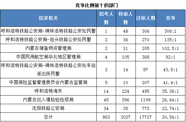 [416r(sh)]2018(bo)(sh)(j)(ni)ɹ17727^