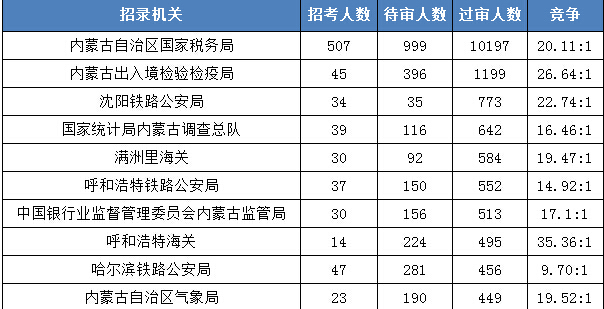 [416r(sh)]2018(bo)(sh)(j)(ni)ɹ17727^