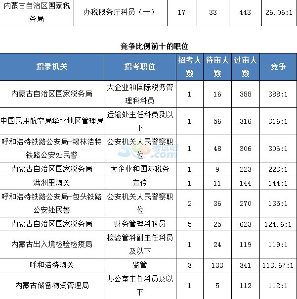 [416r(sh)]2018(bo)(sh)(j)(ni)ɹ17727^