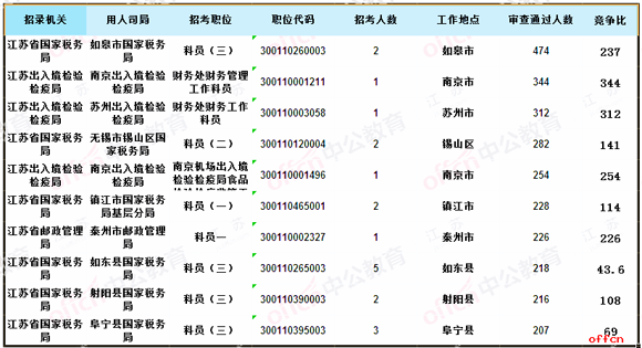 [416r]2018(sh)(j)K17702^