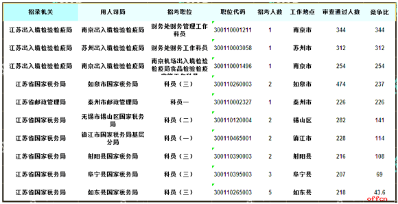 [416r]2018(sh)(j)K17702^