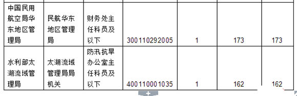 2018(bo)(sh)(j)Ϻ18978^[616r(sh)]