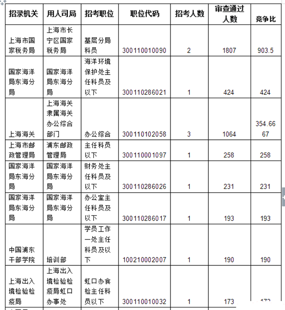 2018(bo)(sh)(j)Ϻ18978^[616r(sh)]