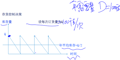 2018м(j)(hu)Ӌ(j)Qؔ(ci)(w)A(y)(x)֪R(sh)c(din)(40)