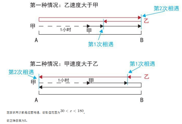 2018걱(w)TԇМy𰸽ְ棩