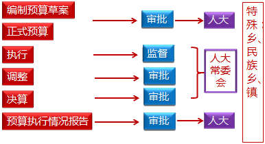 2018м(j)(jng)(j)lc(din)A(y)(qun)