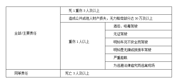 2020МyR(sh)Д俼(x)fͨ