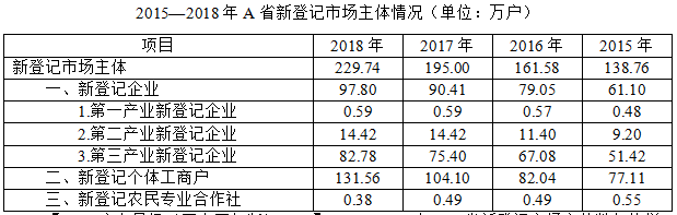 2019V|ՆTԇМyYϿĿ֮f