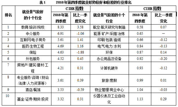 2019Fݹ(w)TԇМy(c)}()