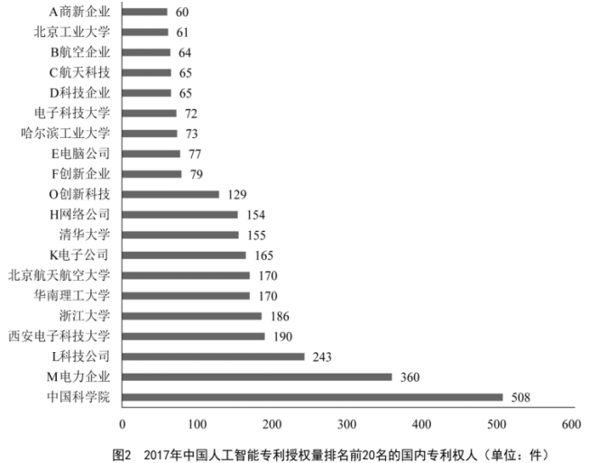 2019Fݹ(w)TԇМy(c)}()