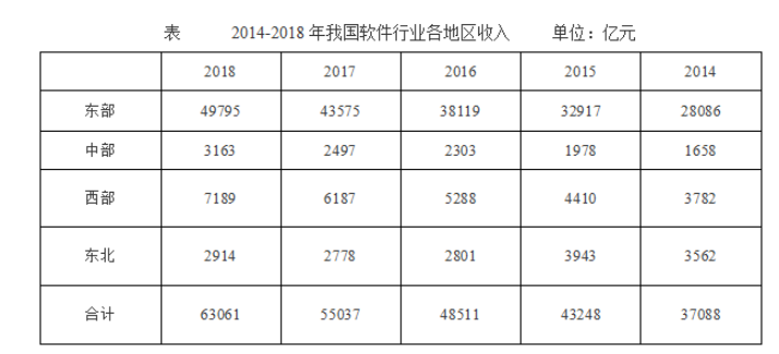 2019(w)TԇМy(c)}()