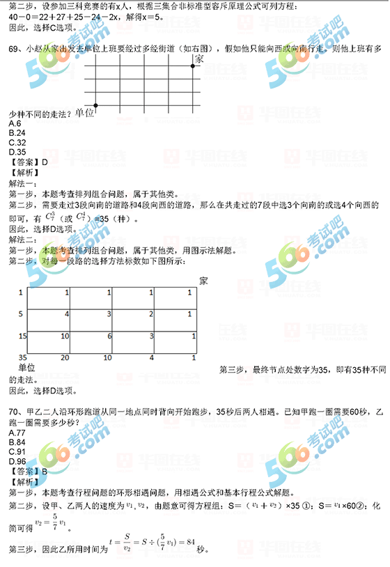 2019ӱʡ(w)TԇМy}l(xing)(zhn)