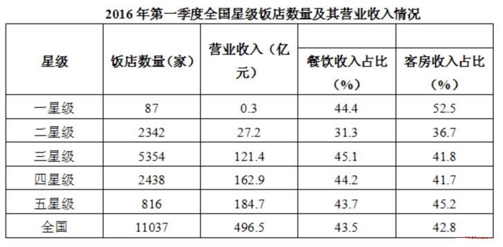 2019C(w)TМy(c)俼ءҊe(cu)c(din)Y(ji)